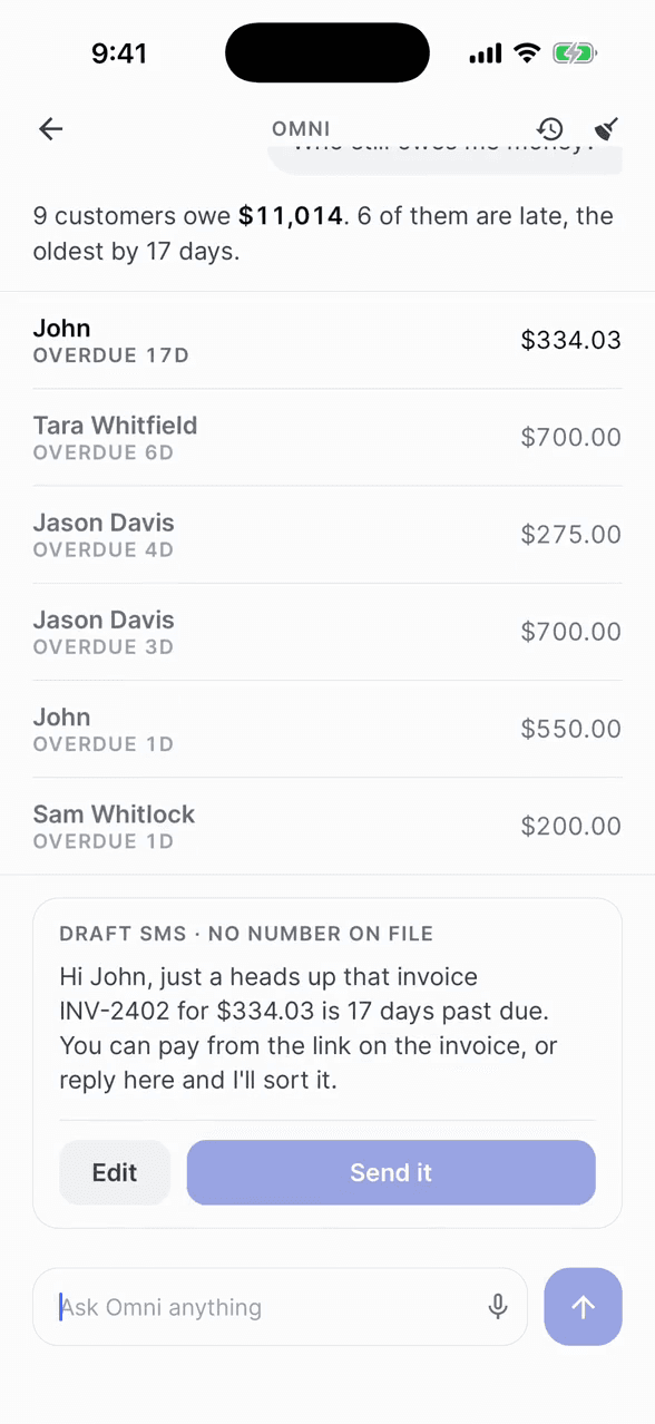 Omni is asked who still owes money and answers that nine customers owe $11,014 with six late, lists them by how overdue each is, and drafts a text to the oldest that sits behind an Edit and a Send it button