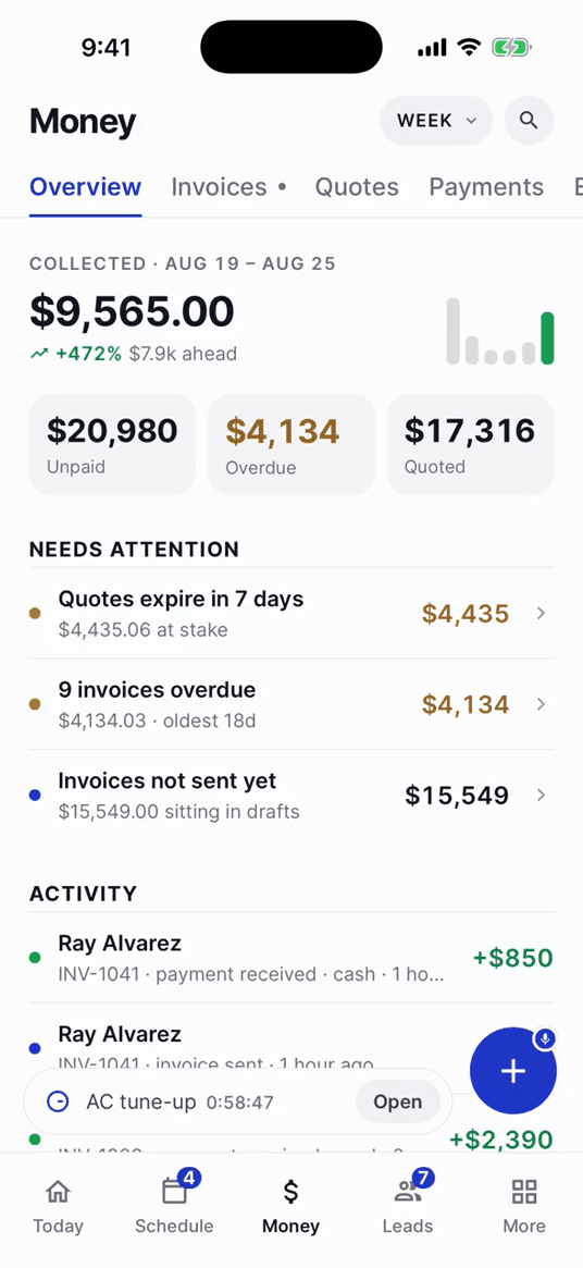 The Money tab: collected this week over what is unpaid, overdue and quoted, then the invoices and quotes that need attention
